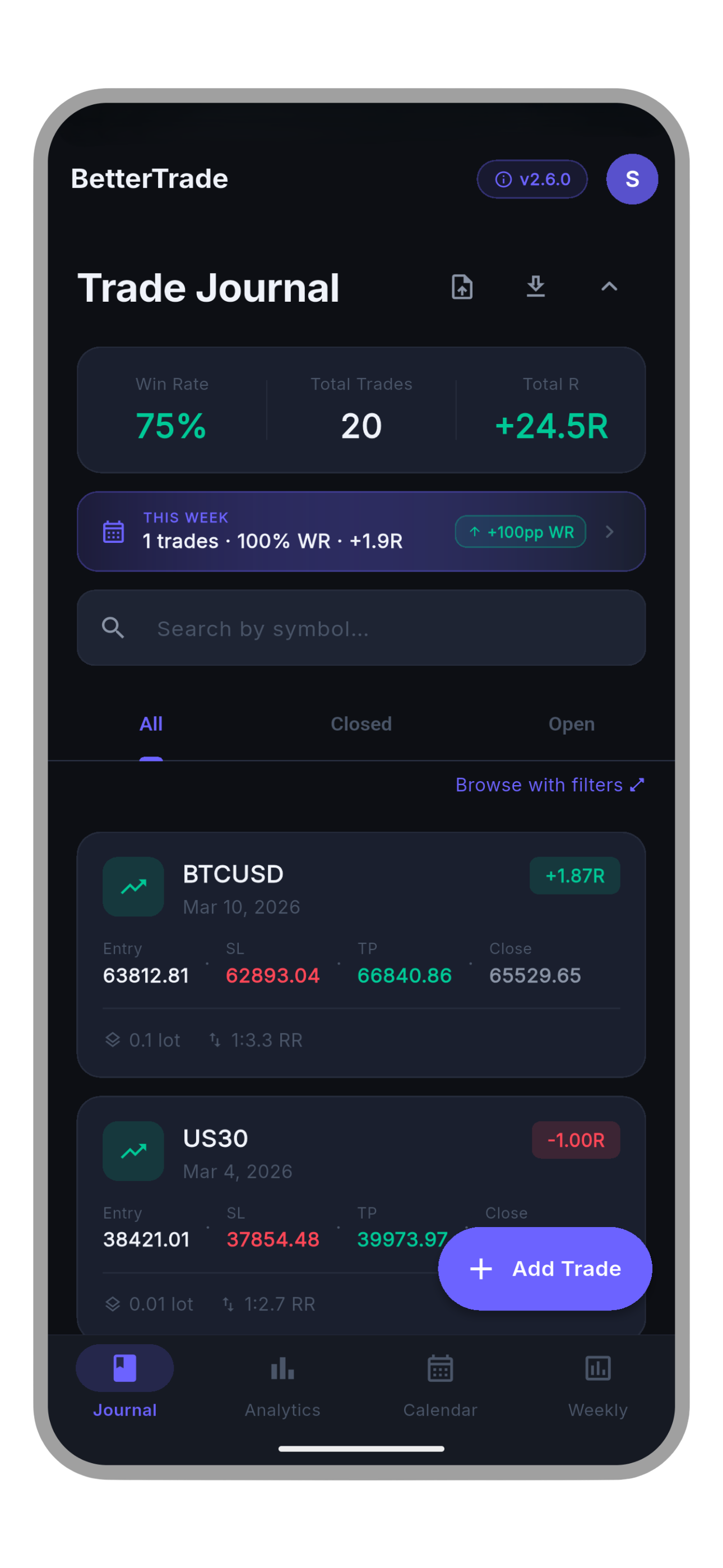BetterTrade trade journal dashboard showing performance stats and trade list